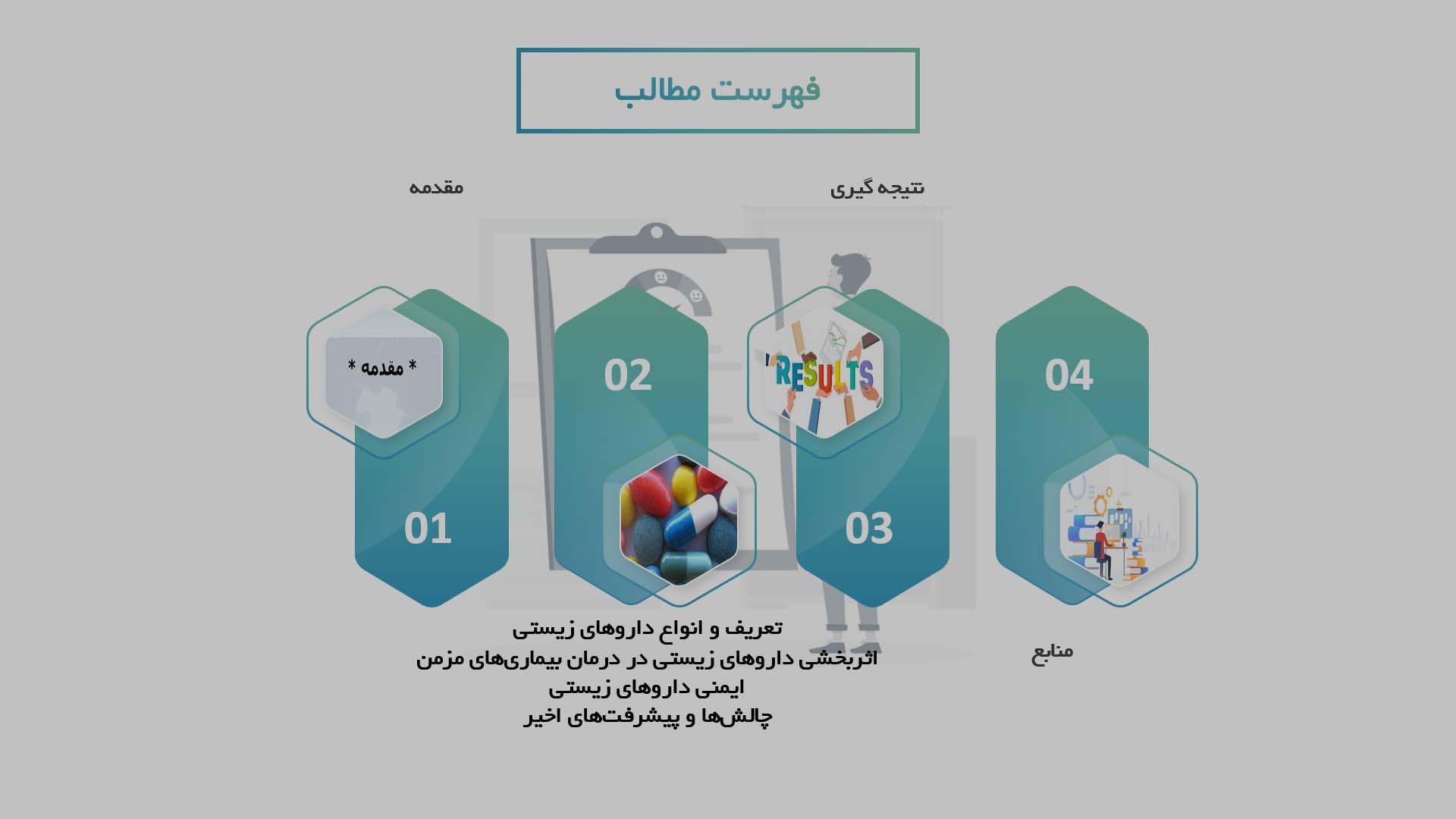 پاورپوینت در مورد ایمنی و اثربخشی داروهای زیستی در درمان بیماری‌های مزمن